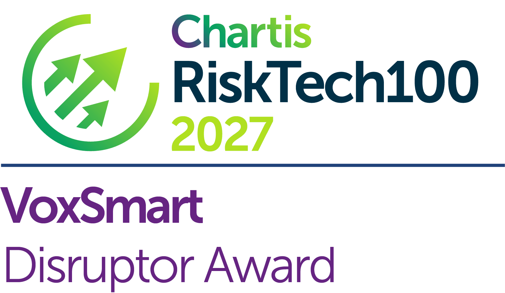 Recognised in the Chartis RiskTech 100 2027
